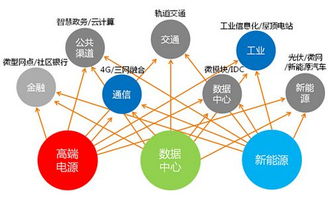 科華恒盛登陸2015SNEC上海光伏展 助力中國(guó)能源智慧互聯(lián)與信息系統(tǒng)集成服務(wù)