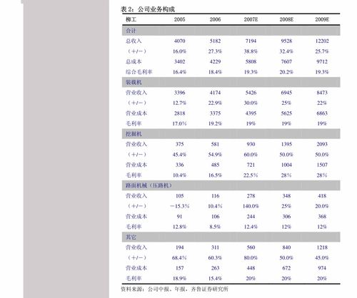 國泰君安-漢鑫科技(837092)新三板精選層公司調研 專注機構數字化的信息系統集成商
